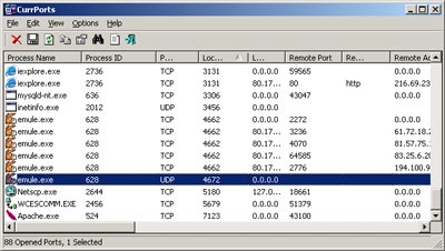 CurrPorts 1.87