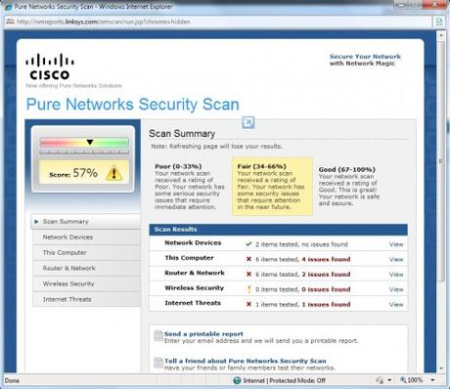 Pure Networks Security Scan