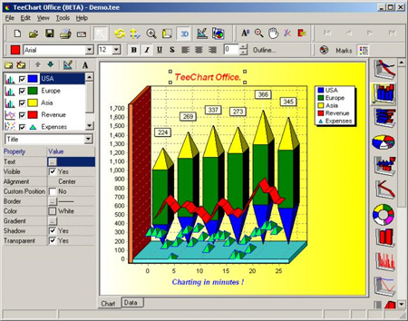 TeeChart Office 3.0